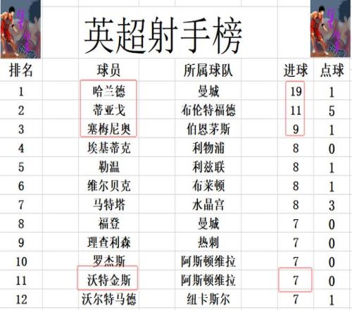 真人视讯,产品,DB真人视讯,DB真人视讯,DB真人,(Sports),DB视讯官网,DB真人官方平台