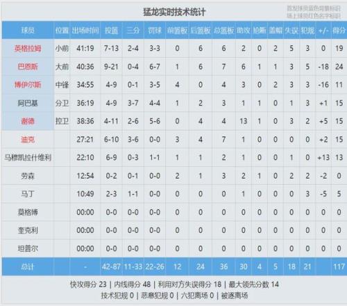 贝蒂斯确认,罗克转会,帕尔梅拉斯,DB真人视讯,DB真人,(Sports),DB视讯官网,DB真人官方平台