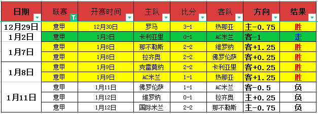 仲慧,拼搏到底,决战巅峰,DB真人视讯,DB真人,(Sports),DB视讯官网,DB真人官方平台