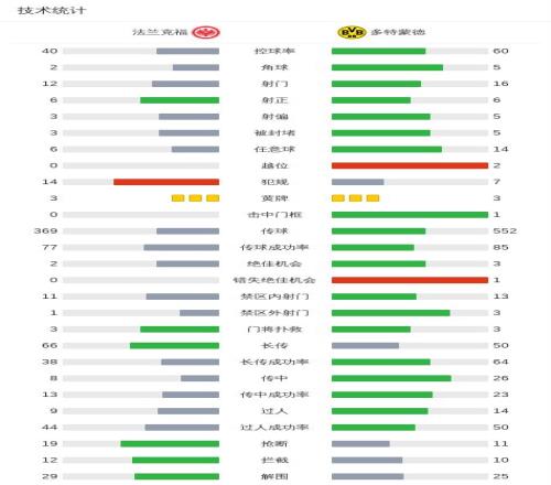 大乐透期号,专家推荐,质合分析前,DB真人视讯,DB真人,(Sports),DB视讯官网,DB真人官方平台