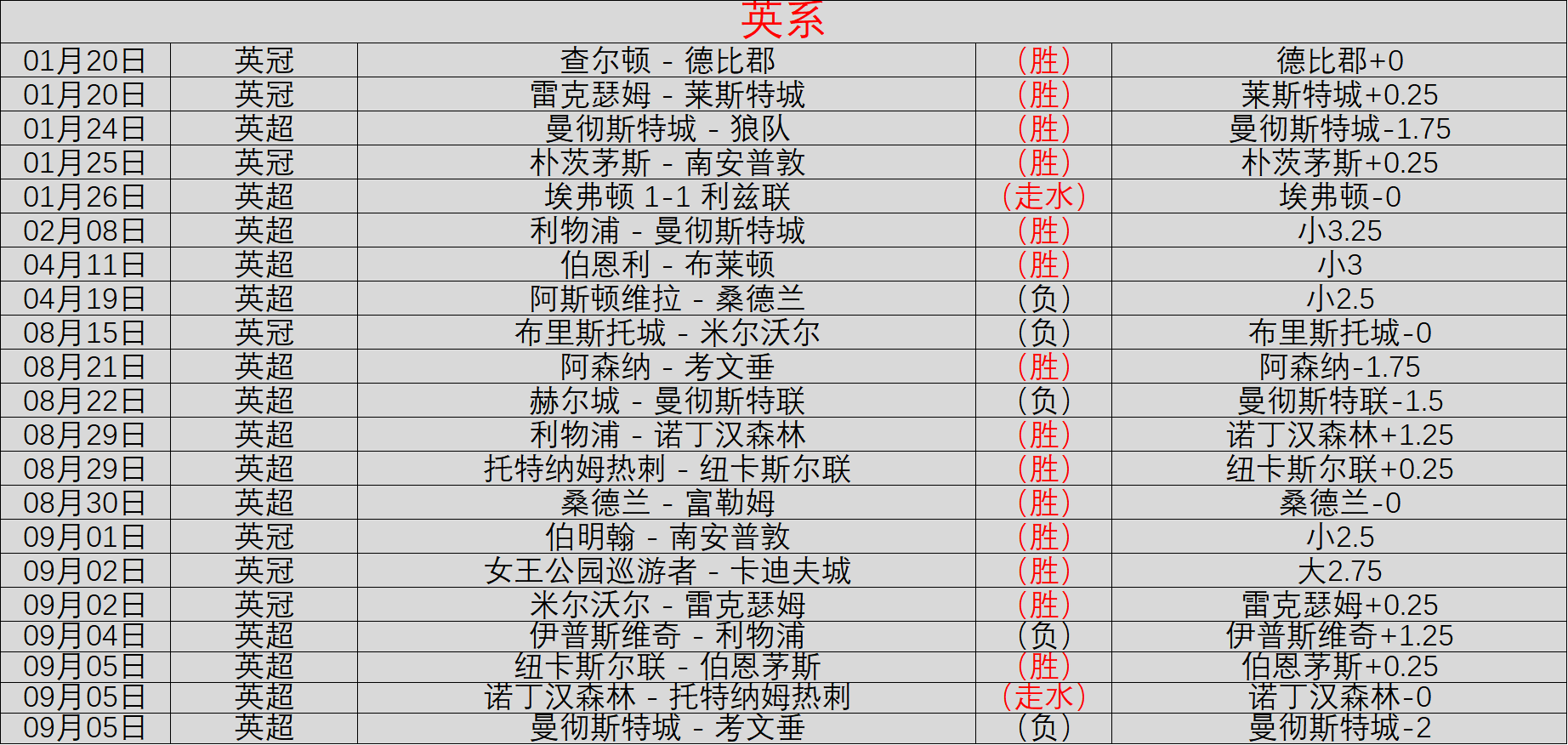 2026欧冠36强名单揭晓抽签大战8月28日零点开战DB真人视讯App：比赛格局