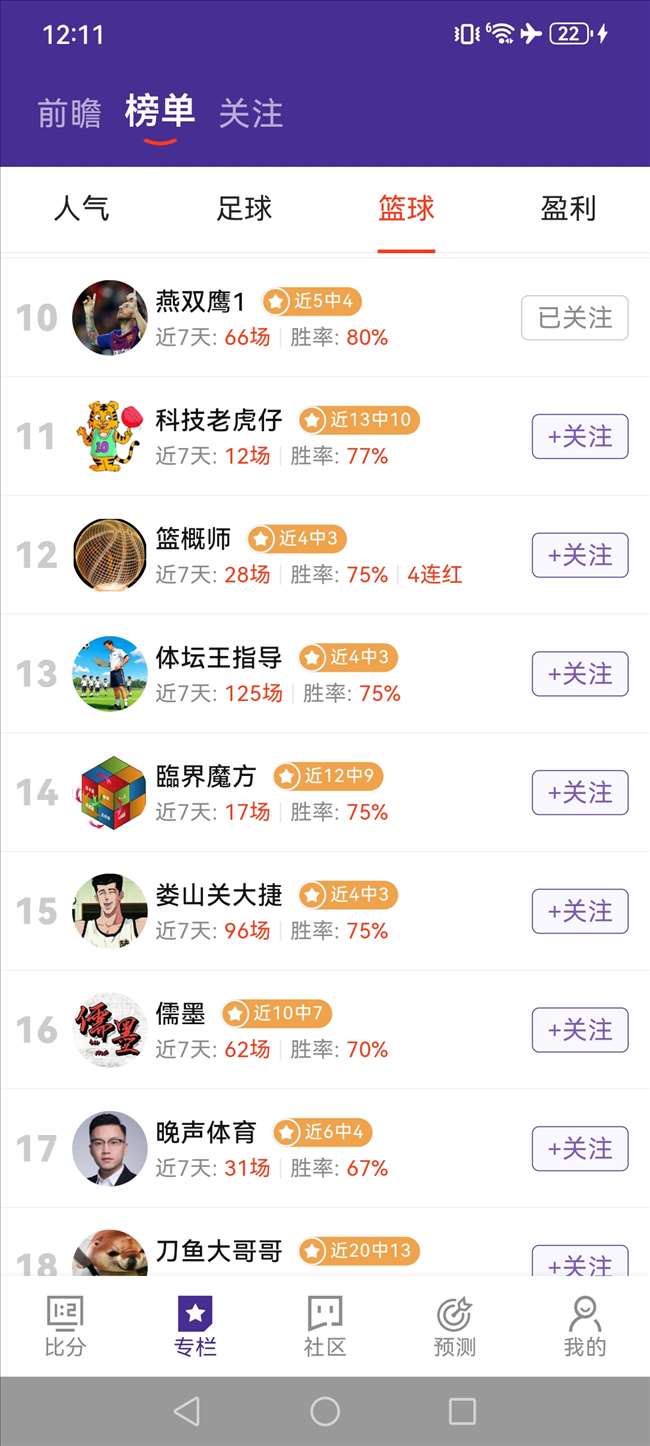 热门电竞游戏更新，玩家热议新版本