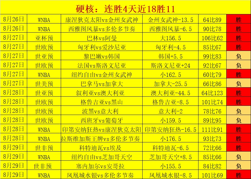 最新,美联储处理,硅谷银行问,DB真人视讯官网,DB真人视讯App,DB真人视讯在线,DB真人视讯娱乐,DB真人视讯互动