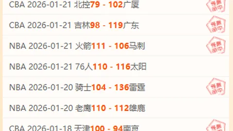 荷乙联赛周五007：坎布尔VS罗达JC专家推荐